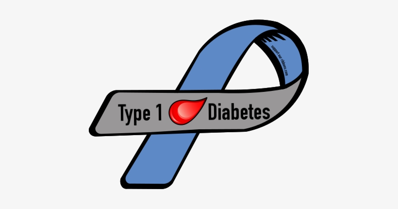 T1D ribbon